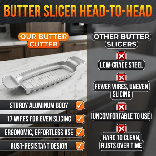Vista 4 de 2-in-1 Butter Slicer & Butter Cutter, Stainless Steel Wires, 0.25" Slices