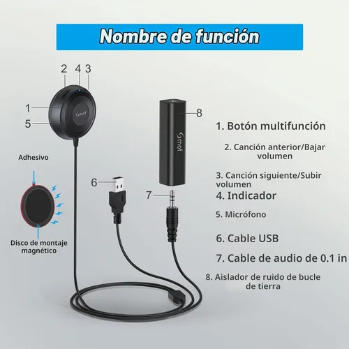 Vista 3 de Smof Adaptador auxiliar del coche de Bluetooth, receptor de audio BT5.2