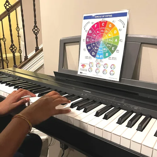 Vista 6 de QMG Hoja de trucos de acordes de piano - Gráfico de teoría musical A4 laminado con círculo de quintas para principiantes