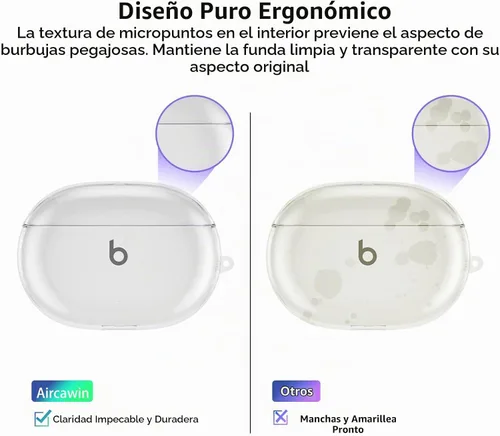 Vista 6 de Aircawin Funda transparente para Beats Studio Buds Plus 2021, para Beats Buds Cover 2023, TPU suave de protección completa para Beats Studio Buds+