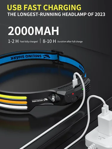 Vista 6 de Smiling Shark Linterna frontal LED, gran angular de 230°, 3 tiras de luz multicolor, la lámpara principal más brillante recargable con sensor