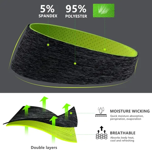 Vista 4 de Zollen Diademas para hombre paquete de 3 bandas para el sudor y diadema deportiva para hombres para correr entrenamiento cruzado raquetbol