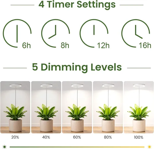 Vista 5 de LBW Luces de cultivo para plantas de interior, luz de espectro completo de 6.3 pulgadas con base, lámpara de cultivo ajustable de altura de 59
