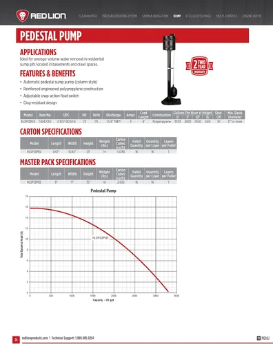 Vista 8 de Red Lion Bomba de pedestal automática RL-SP33PED, 115V, 1/3 HP, 3300 GPH
