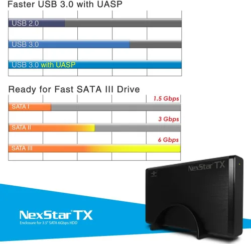 Vista 5 de Vantec NexStar TX 3.5" USB 3.0 Caja para disco duro (NST-328S3-BK), Negro