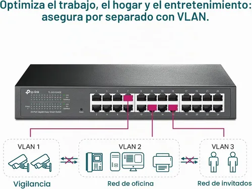 Vista 3 de TP-Link - Switch Gigabit de 24 puertos, fácil gestión inteligente, fácil instalación, escritorio/montaje en rack, metal resistente con puertos