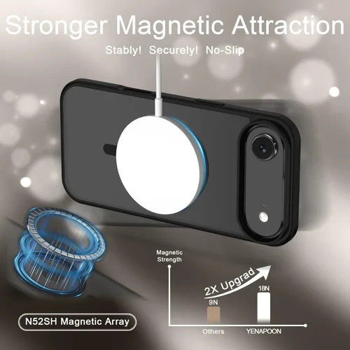 Vista 488 de Funda para Google Pixel 10 Pro XL, cubierta magnética mate, color negro Fit for MagSafe, Screen Protector included, Shockproof Military Grade