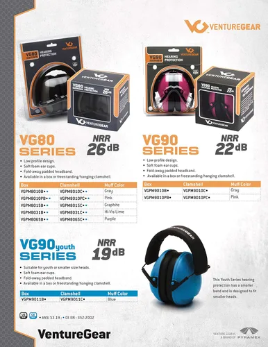 Vista 6 de Venture Gear VG90 Series Protección Auditiva OD Orejeras Paquete de cubierta
