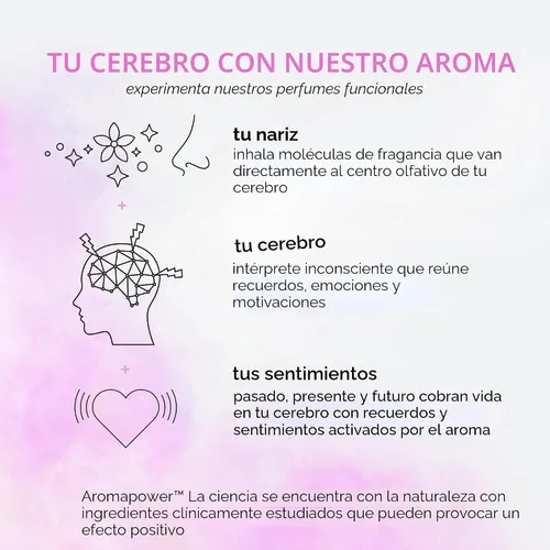 Vista 5 de Pacifica Perfume para el Cabello y Spray de Fragancia Corporal - Blue Moon con Lavanda y Grosella – Sin Alcohol, Vegano y Libre de Crueldad Animal