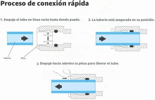 Vista 2 de Lemoy Rosca macho de 1/4 de pulgada a codo de tubo de 1/4 de pulgada de conexión rápida, filtro de agua de ósmosis inversa, codo macho, paquete de 5