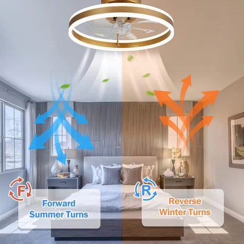 Vista 3 de Ventiladores de techo dorados de 20 pulgadas con luces para dormitorio Oro
