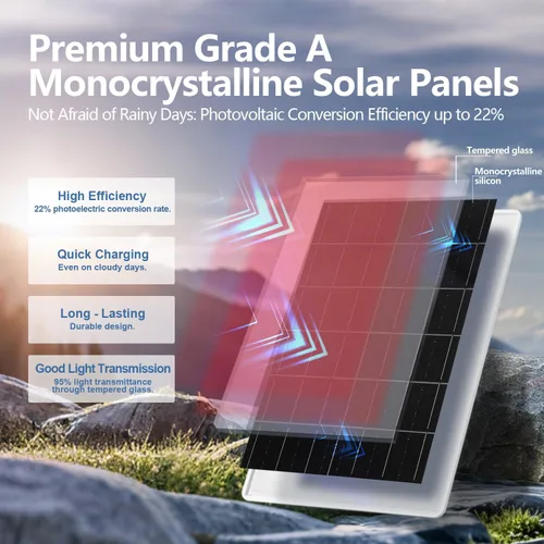 Vista 9 de Panel Solar para Cámara de Seguridad de Sendero y Juego, Batería Recargable Integrada de 20000mAh, USB-C y Micro USB, DC (3.5 * 1.35) con Múltiples