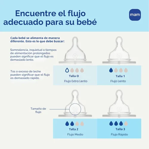 Vista 6 de MAM Juego de Alimentación Primer Regalo del Bebé, Artículos Esenciales para Recién Nacidos Imprescindibles para 0-3 Meses, Biberones Anticólicos