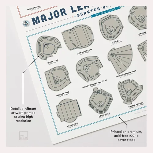 Vista 3 de Pop Chart Póster de Raspado de Grandes Ligas de Béisbol Impresión de 12" x 16" Rastrea tus Visitas a Estadios de la MLB Decoración