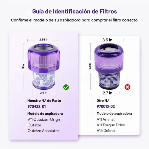 Vista 2 de Paquete de 2 filtros de piezas de repuesto para Dyson V11 Outsize