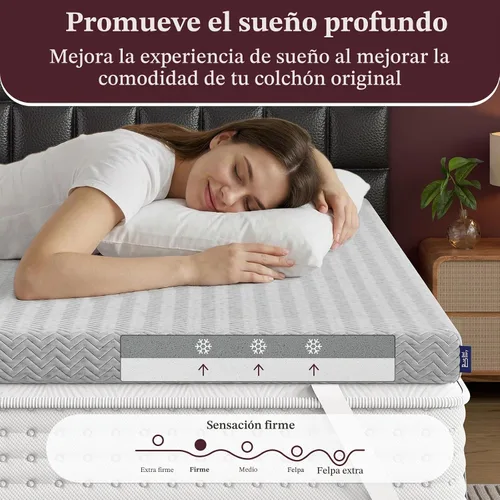 Vista 3 de BedStory 3 Inch Twin Size Firm Mattress Topper for Pressure Relief