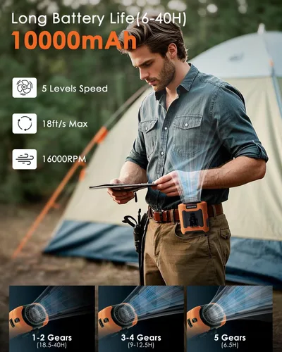 Vista 2 de FANSEXPERT Ventilador de cintura portátil con clip, ventilador de cinturón personal portátil de 10000 mAh, batería recargable debajo de la camisa, 5