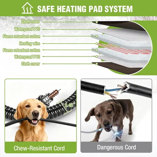 Vista 4 de GUTINNEEN - Casa térmica para perros con aislamiento para exteriores, resistente a la intemperie, con almohadilla térmica controlada por termostato