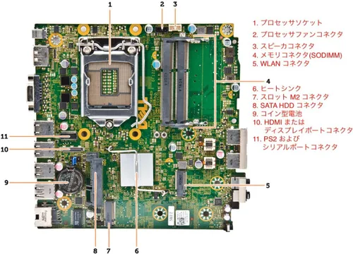 Vista 7 de Dell Optiplex 3020 - Computadora de escritorio ultra pequeña, Intel Quad Core i5-4590T, 8 GB de RAM, 256 GB SSD, WiFi, HDMI, Windows 11 Pro