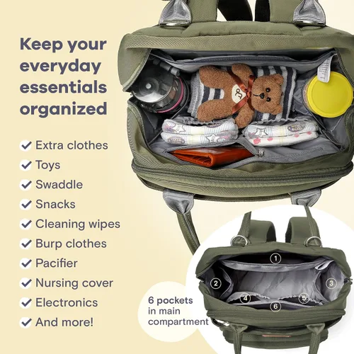 Vista 6 de RUVALINO Mochila para Pañales - Bolsa de Bebé Expandible con hasta 50% Más de Capacidad - Bolsa de Artículos Esenciales para Bebé con Cambiador