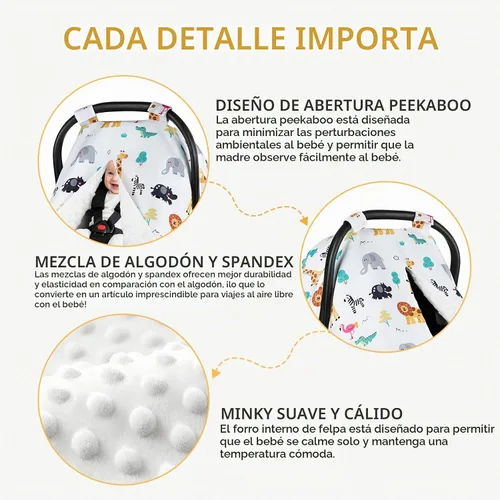 Vista 2 de Metplus Funda para asiento de coche 2 en 1 para bebé, toldo para asiento de coche para bebés, funda de lactancia multiuso para mamá, fundas