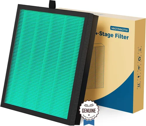 Vista 11 de AROEVE MK07 Filtro de aire de repuesto 4-en-1 para polvo, polen, pelusa, caspa de mascotas, humo, estándar (1 paquete)