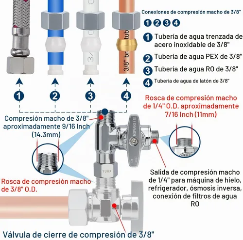Vista 5 de Válvula Add-A-Tee de parada angular de latón, válvula de T de compresión de 3/8 x 3/8 x 1/4, Adaptador de agua de alimentación para refrigeradores