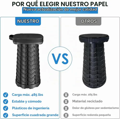 Vista 3 de aboutool Paquete de 2 taburetes plegables – Taburete plegable portátil para adultos, ligero pero resistente, capacidad de 400 libras para camping
