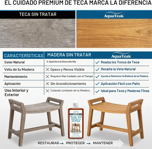 Vista 6 de AquaTeak Aceite de teca prémium