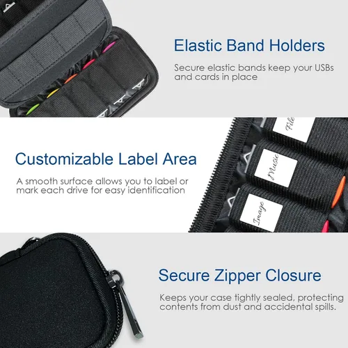 Vista 2 de JBOS Estuche para USB Flash Drive con 10 Ranuras para USB y 10 Ranuras para Tarjetas de Memoria Organizador de Almacenamiento con Bolsa