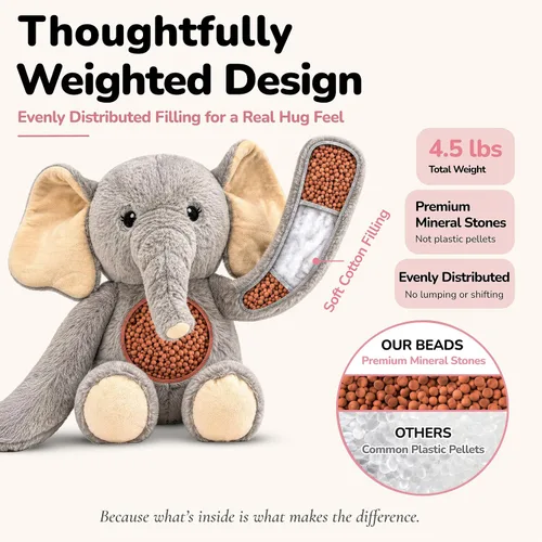 Vista 3 de Huggle Healers Animales de peluche con peso para adultos, adolescentes y niños, brazos de felpa de 36 pulgadas de largo para abrazos, peluche