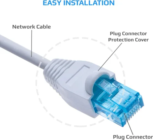 Vista 3 de Tapas de extremo de arranque de conector de tensión LAN de cable de red RJ45 Cubierta Ethernet para conector RJ45 compatible con cable Cat6 Cat6e