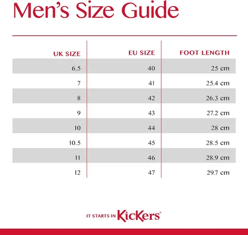 Vista 12 de Kickers Para Hombre, Rojo