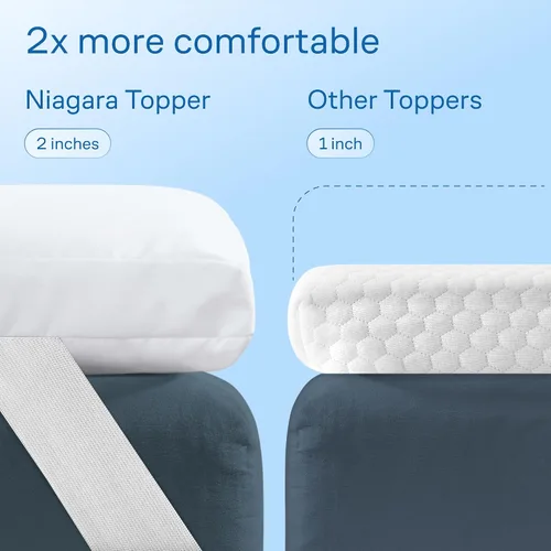 Vista 9 de Niagara Cubrecolchón Individual - Cubrecolchón Pillow Top Transpirable Refrescante para Alivio del Dolor de Espalda - Cubrecolchón de Ajuste