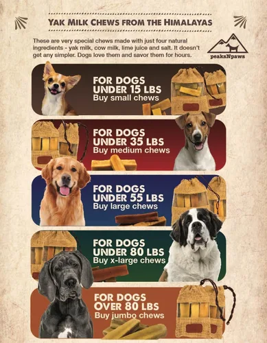 Vista 3 de peaksNpaws Yak Cheese - Masticables para perros del Himalaya, con alto contenido de proteínas, golosinas naturales para perros pequeños, sin