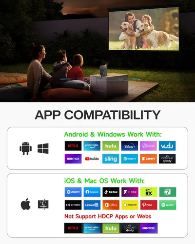 Vista 14 de AIMIBO Adaptador de pantalla inalámbrico iOS 4K Plug & Play de doble banda