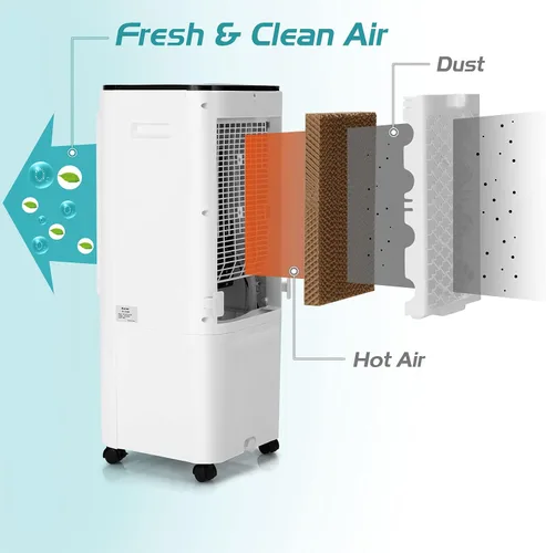 Vista 9 de GOFLAME Enfriador de aire evaporativo 4 en 1, ventilador de refrigeración de aire portátil humidificador de aire con 4 paquetes de hielo y control