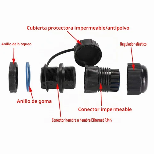 Vista 2 de Conector impermeable CAT6 RJ45 IP68 de montaje en panel 5PCS