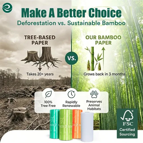 Vista 7 de Eco Soul Juego de 6 rollos de toallas de papel de bambú 150 hojas por rollo Toalla de papel de cocina ultra absorbente, ecológica, sostenible