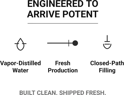 Vista 4 de Blubonic Industries 12% Peróxido de Hidrógeno de Grado Alimenticio (H2O2) Oxígeno Puro y Agua, 16 fl oz