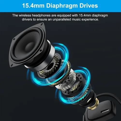 Vista 2 de Auriculares Bluetooth, auriculares inalámbricos Bluetooth V5.4 con micrófono de cancelación de ruido, 12H de reproducción, controlador de diafragma