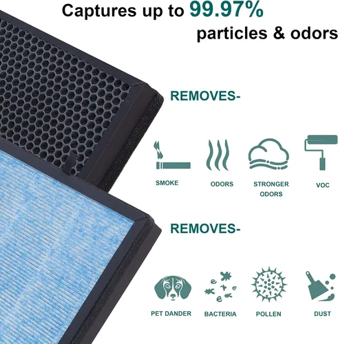 Vista 5 de Paquete de 2 filtros de repuesto AP1002 AP1002-RF, compatibles con purificador de aire AIRTOK AP1002 y purificador de aire Airthereal Pure Morning