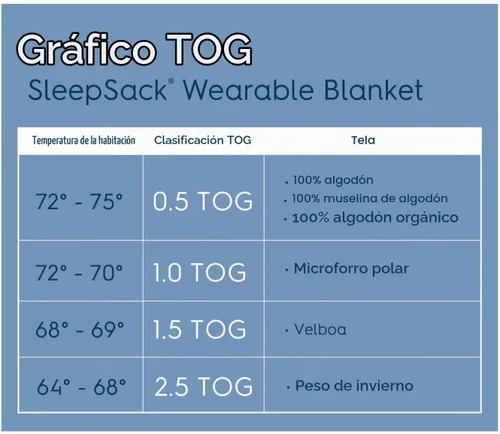 Vista 3 de HALO Saco de dormir, manta portátil 100% algodón, saco de dormir de transición para envolver, TOG 0.5 Crema