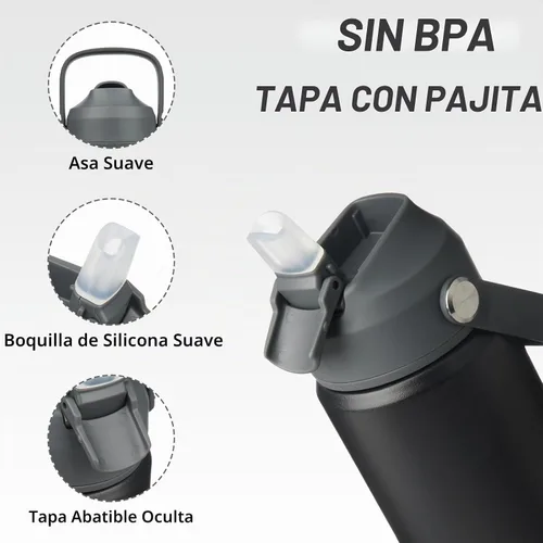 Vista 2 de BJPKPK - Botella de agua aislada con tapa de popote, 532 ml Botellas termo con boquilla suave, asa flexible y base antideslizante, libre de BPA, a