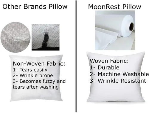 Vista 8 de Relleno de almohada de plumón sintético, hipoalergénico, almohada imitación de plumón para fundas de sofá, almohada decorativa, cojín y almohada