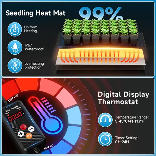 Vista 3 de Hon&Guan - Kit de inicio de semillas de 30 celdas con alfombrilla térmica y luces LED de cultivo 30-cell PP seedling tray, 5.3" dome with vents