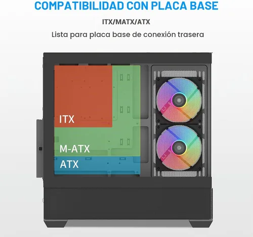 Vista 4 de SAMA V40 Mid Tower ATX Chasis – 6 × 120mm Ventiladores ARGB PWM Pre-Instalados, Paneles de Vidrio Templado Dual, Flujo de Aire Vertical, Diseño