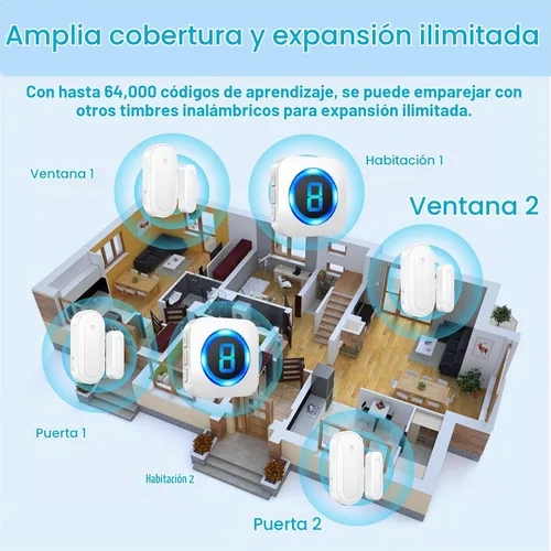 Vista 2 de SURFOU Timbre de sensor de puerta inalámbrico para el hogar - 2 sensores +