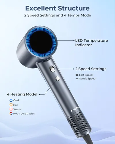 Vista 6 de Secador de pelo, 150000 RPM secador de pelo profesional de alta velocidad, secador de pelo iónico negativo para secado rápido, secador de pelo