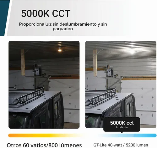 Vista 6 de GT-Lite Bombilla LED de mazorca de maíz de 5200 lúmenes, 40 vatios, equivalente a 300 vatios, color de luz diurna de 5000 K, base E26, bombilla